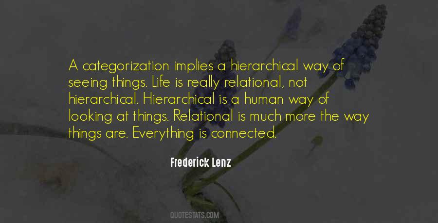 Quotes About Categorization #472419