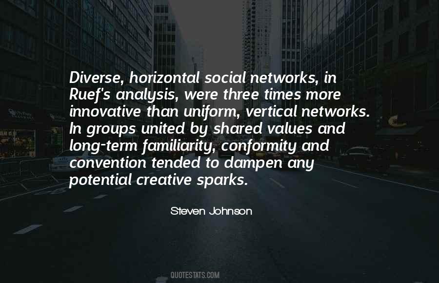 Quotes About Social Networks #535464