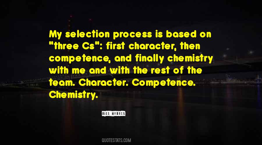 Quotes About Selection #1447857