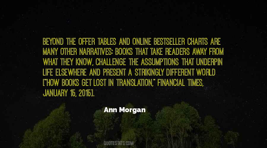 Quotes About Readers #1571560