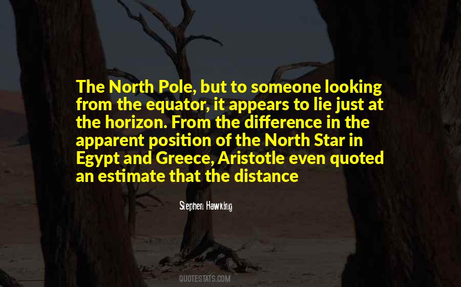 Quotes About Equator #198747