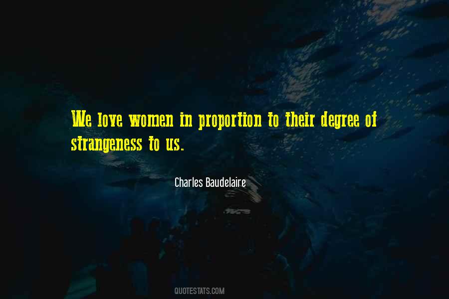 Quotes About Strangeness #1853794