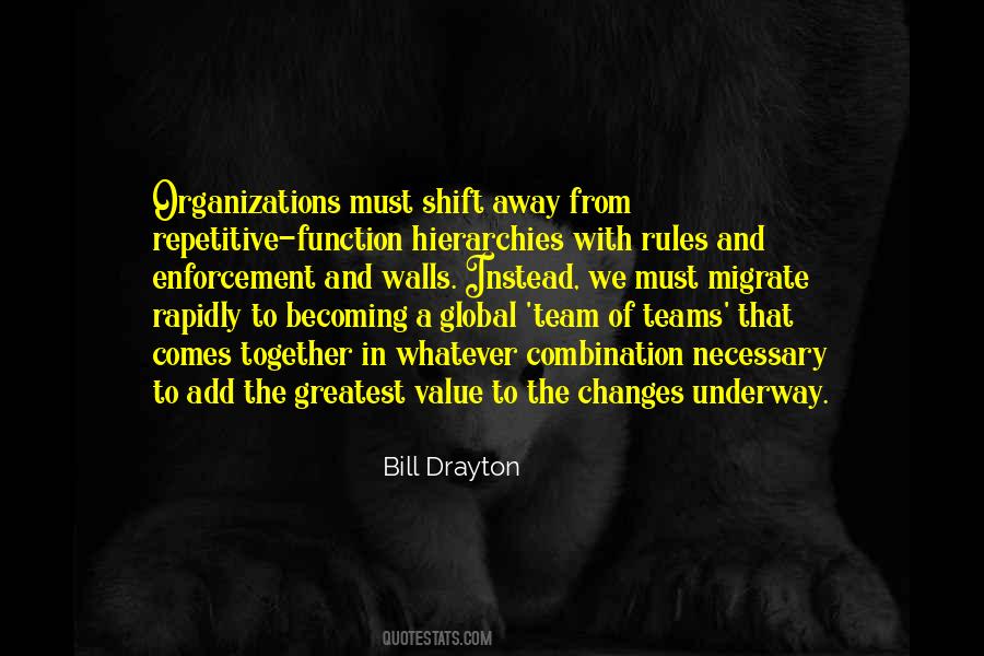 Quotes About Organizations #1359528