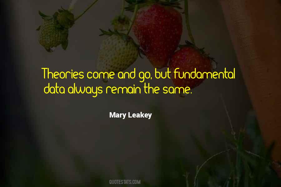 Quotes About Theories #1131383