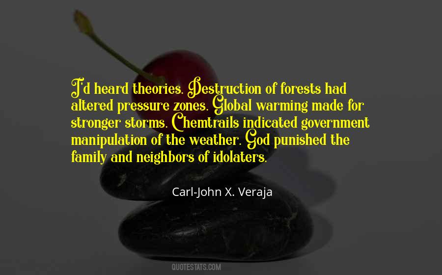 Quotes About Theories #1189259