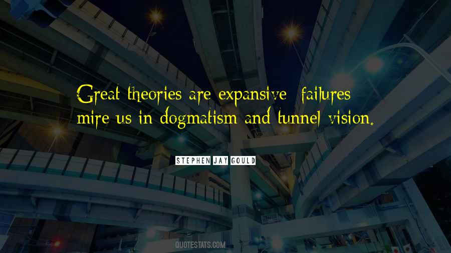 Quotes About Theories #1197079