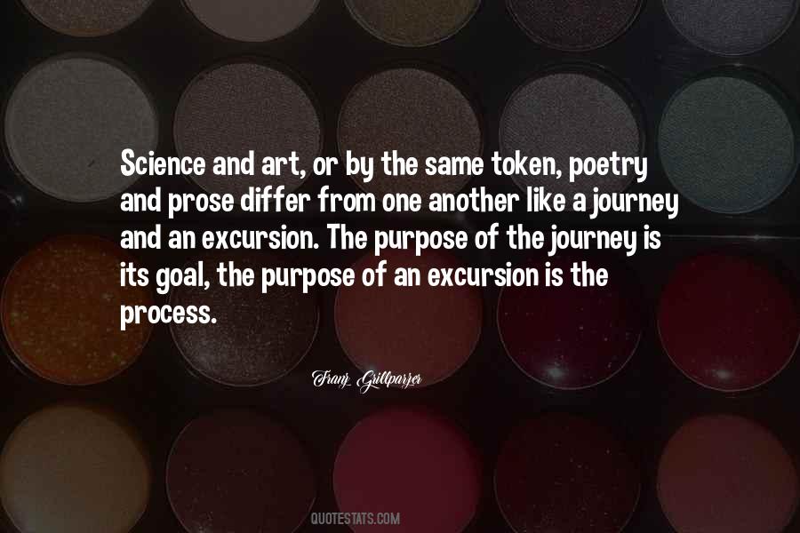 Quotes About The Purpose Of Art #511220