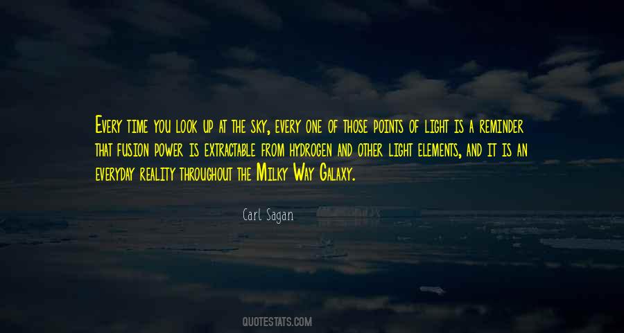 Quotes About Power Points #1400572