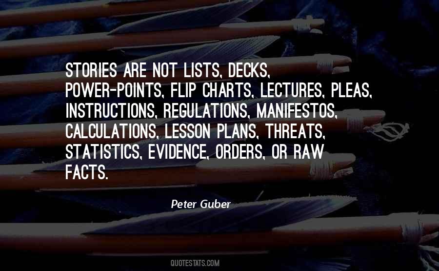 Quotes About Power Points #697477