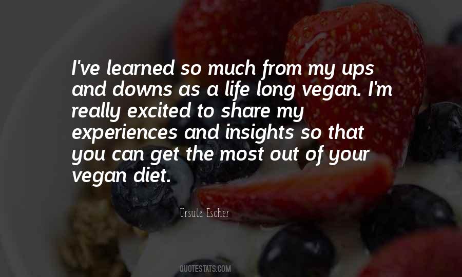 Quotes About Vegan Diet #1081969
