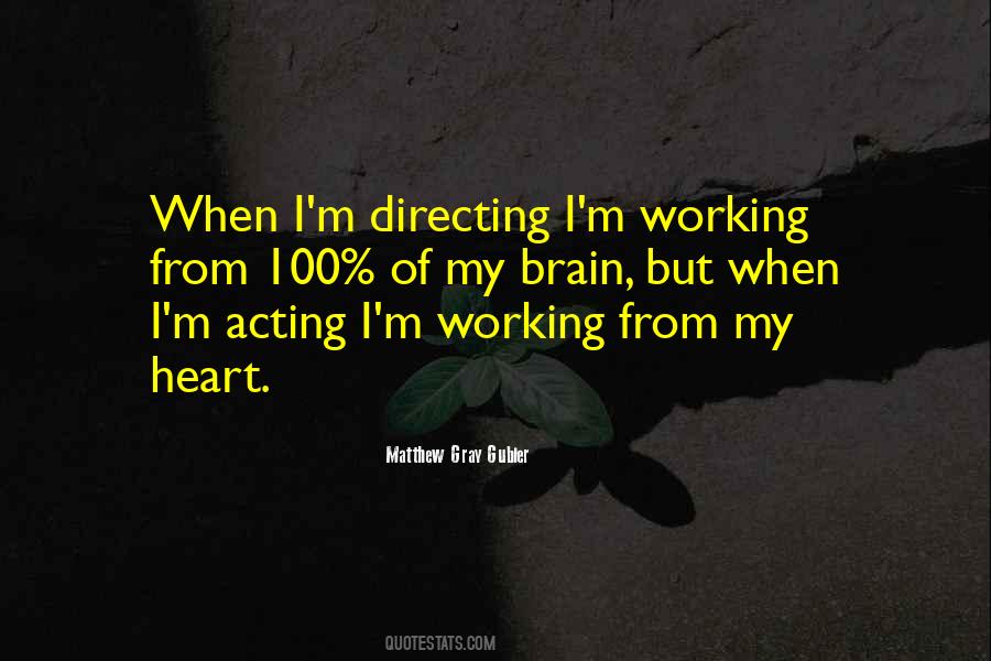 Quotes About Acting Okay #7743