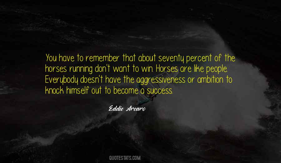 Quotes About Aggressiveness #229426