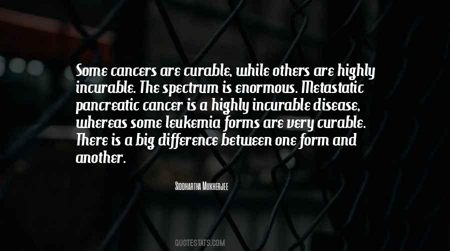 Organization Effectiveness Quotes #624507