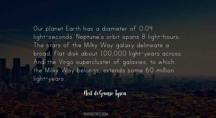 Quotes About Light Years #1480577