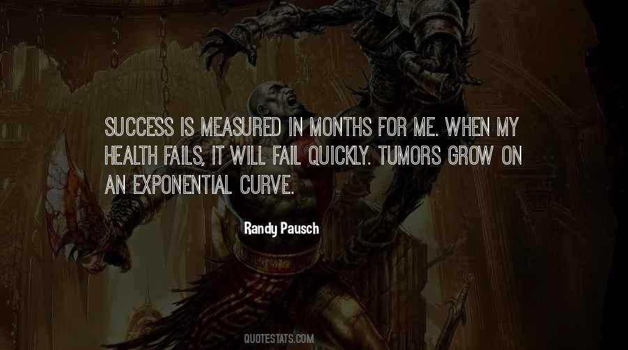 Months For Quotes #1571527