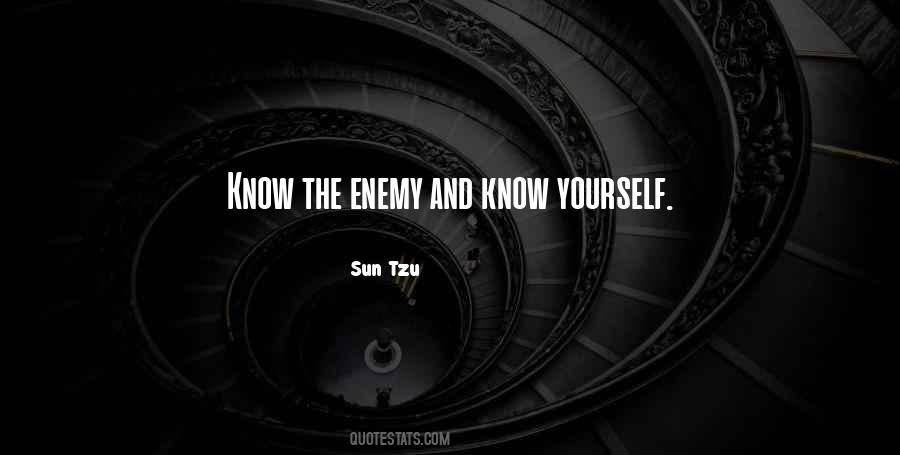 Quotes About Know Yourself #1175032