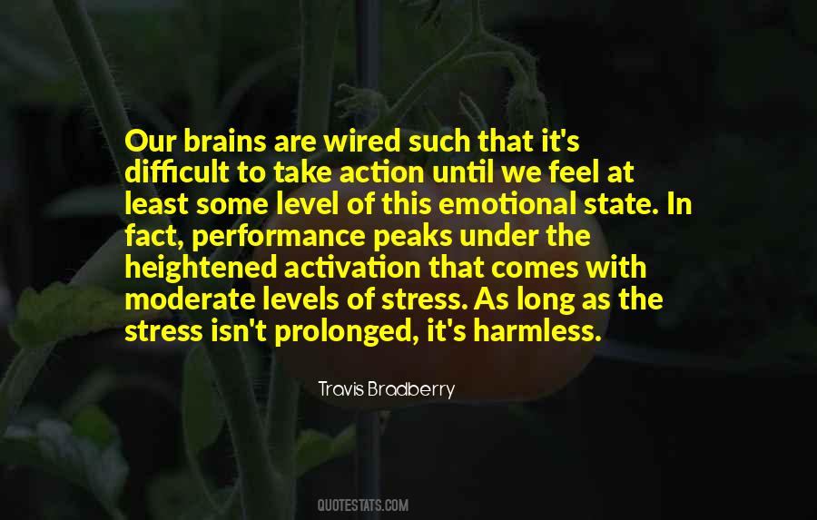 Quotes About Stress Level #1346344