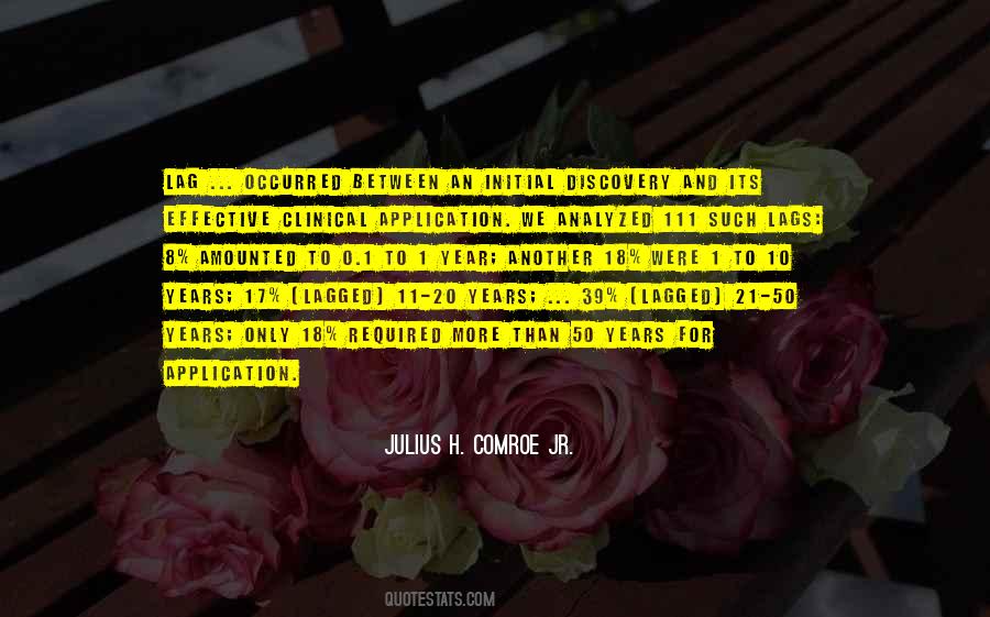 Amounted To Quotes #747342