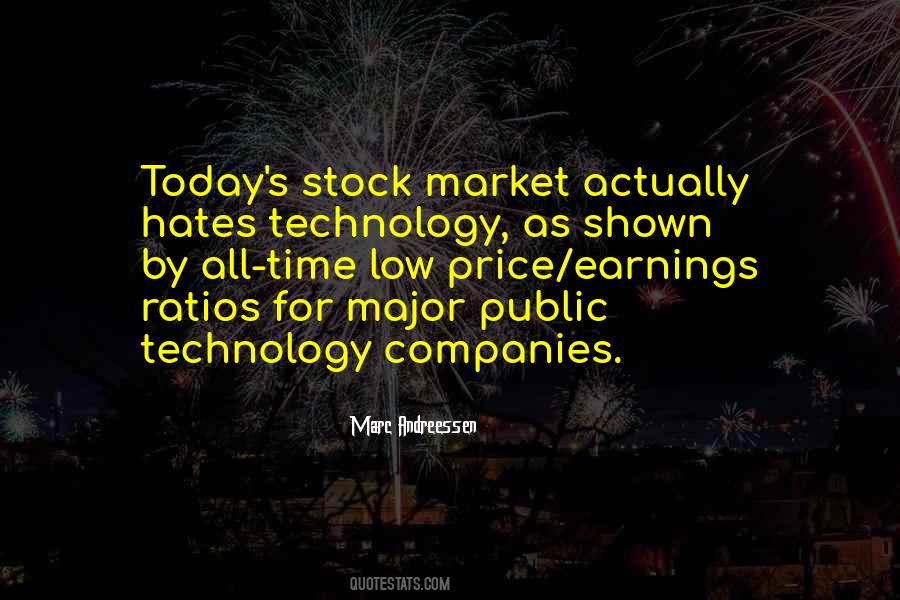 Quotes About Today's Technology #217944