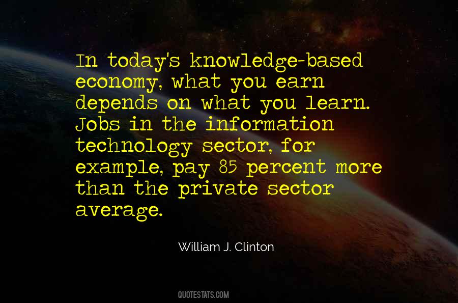 Quotes About Today's Technology #300264