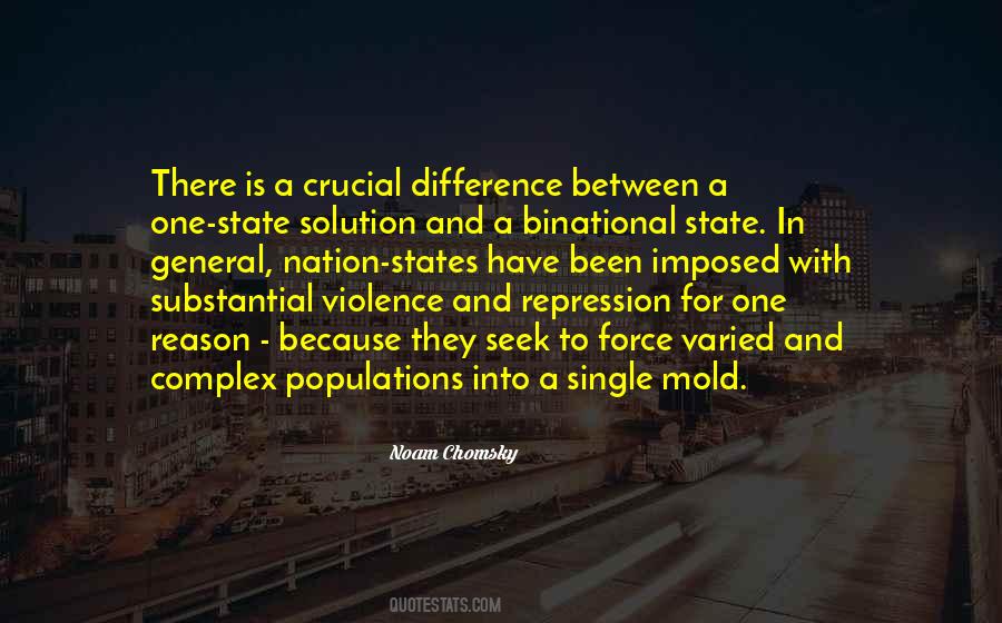 Quotes About Nation States #389176