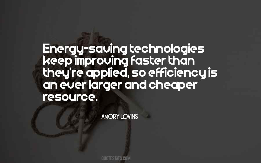 Quotes About Technologies #1019382