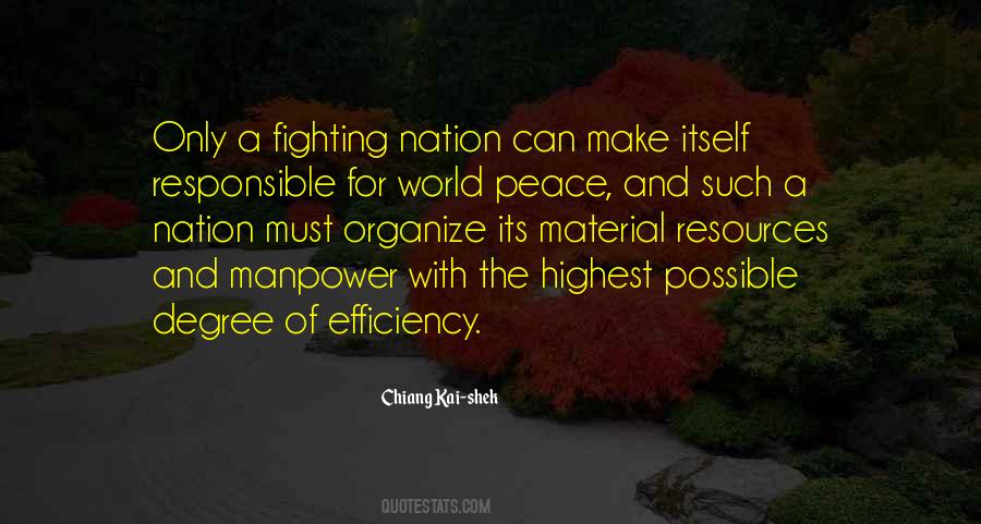 Quotes About Fighting For Peace #617126