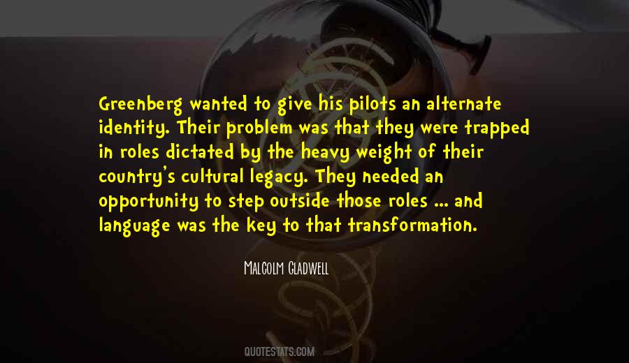 Quotes About Language And Identity #503596