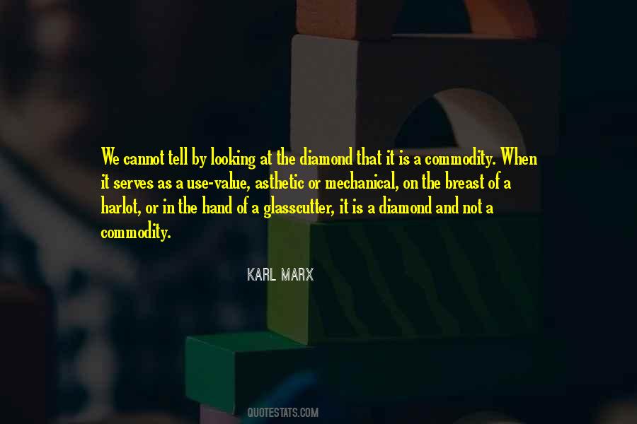 On Commodity Quotes #1340220
