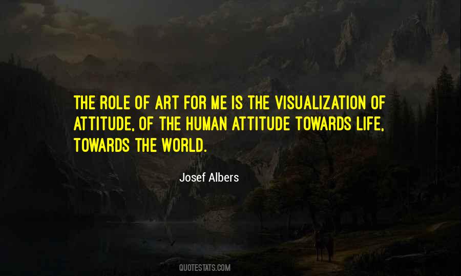 Quotes About Visualization #1163488