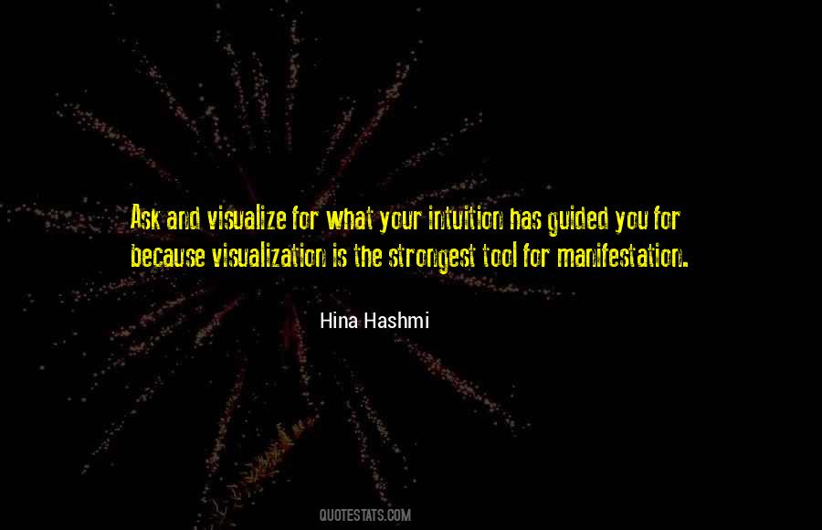 Quotes About Visualization #1643512