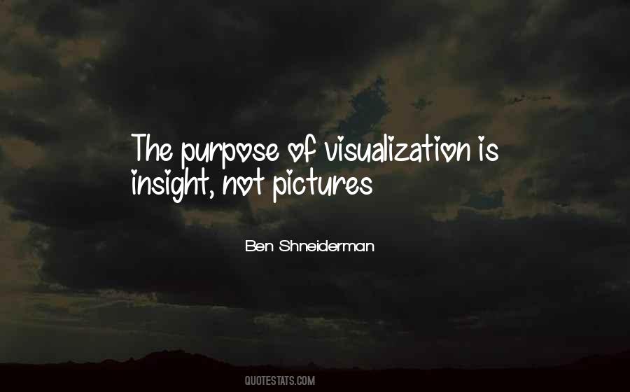 Quotes About Visualization #946683