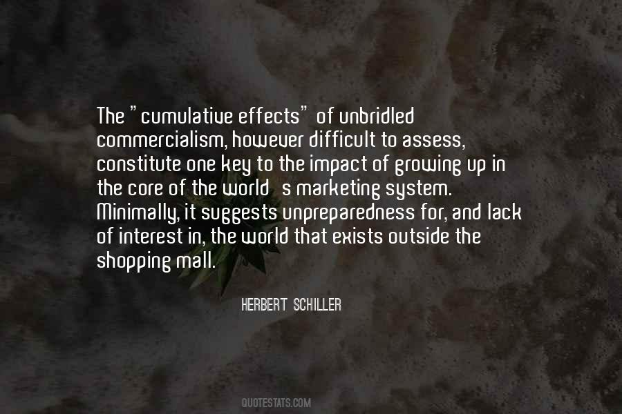 Quotes About Mall Shopping #569275
