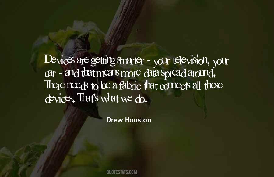 Your Devices Quotes #1491204