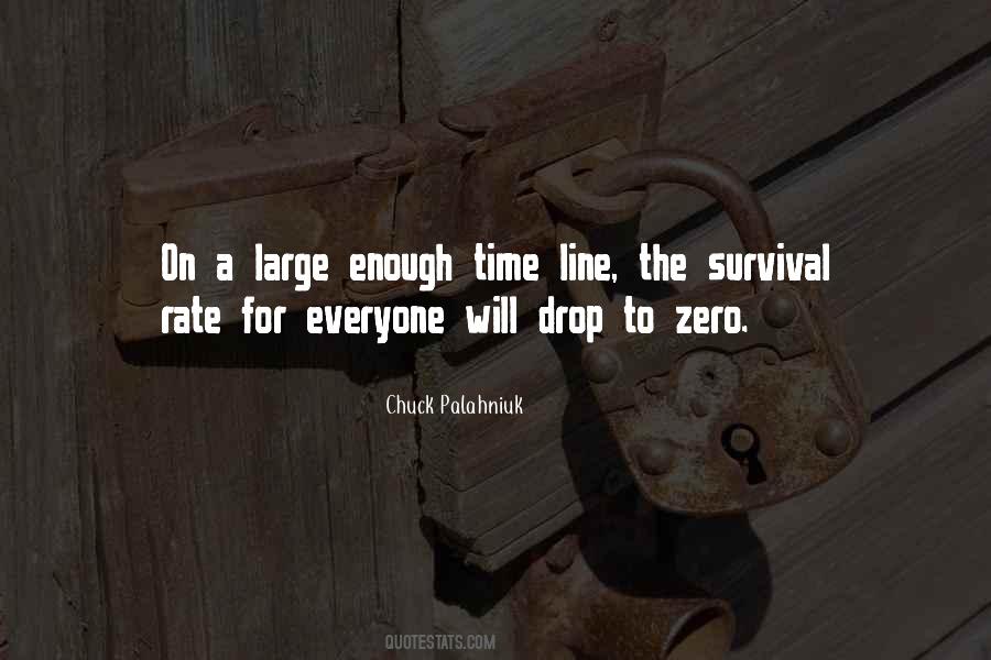Quotes About Survival #1646882