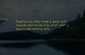 Quotes About Graphics