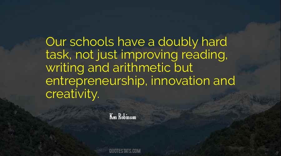 Quotes About Creativity And Innovation #412634