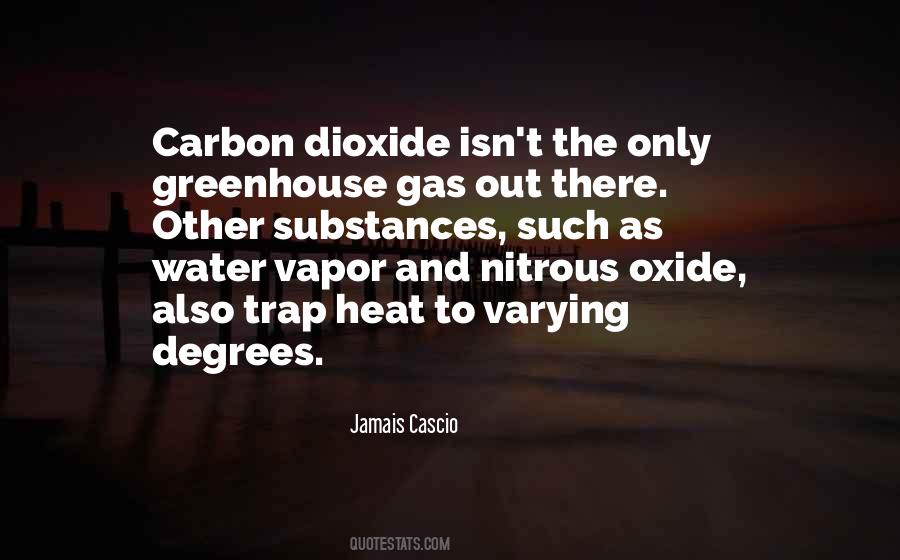 Quotes About Carbon Dioxide #1641187