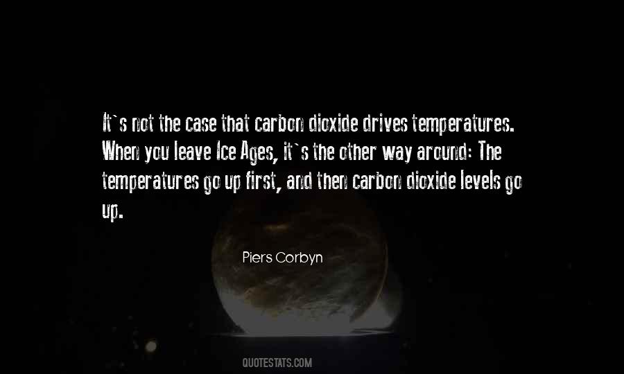 Quotes About Carbon Dioxide #242003