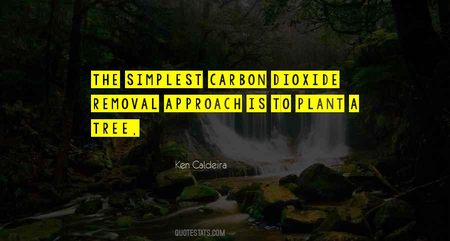 Quotes About Carbon Dioxide #848560