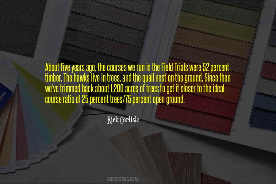 25 Years Ago Quotes #1713754