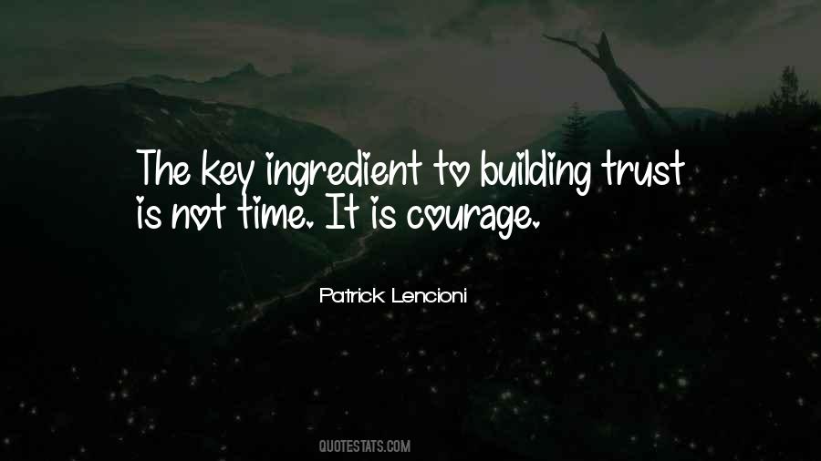 Quotes About Building Teamwork #713301