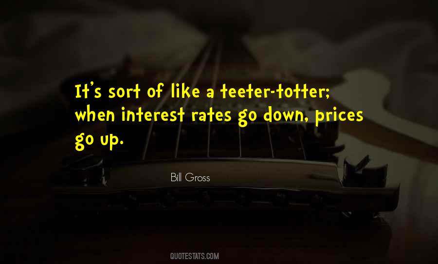 Quotes About Interest Rates #104694