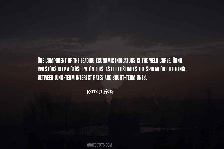 Quotes About Interest Rates #1132763