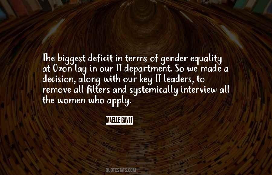 Quotes About Gender Equality #1029597