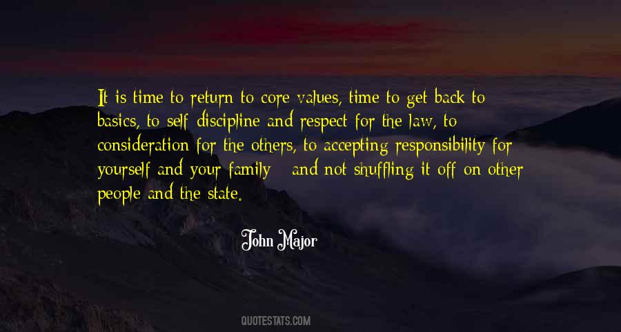 Quotes About Respect And Responsibility #1030674