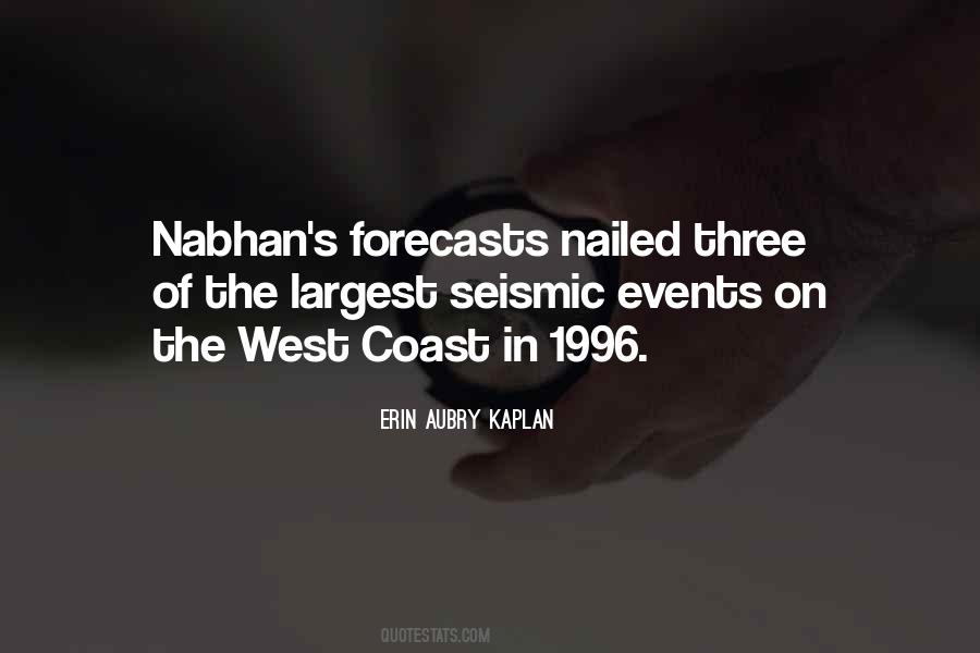 Los Angeles Weekly Quotes #331919
