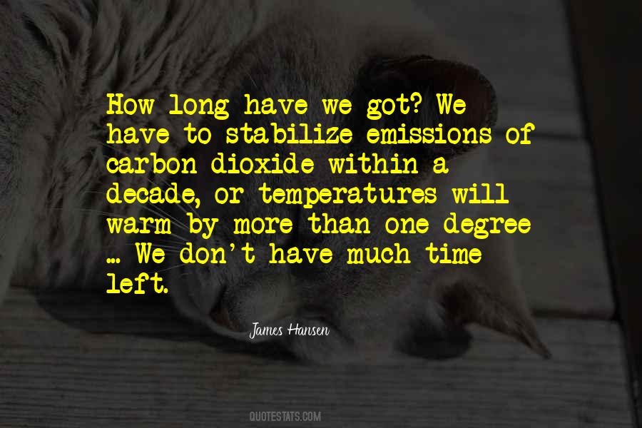 Quotes About Temperatures #1364123