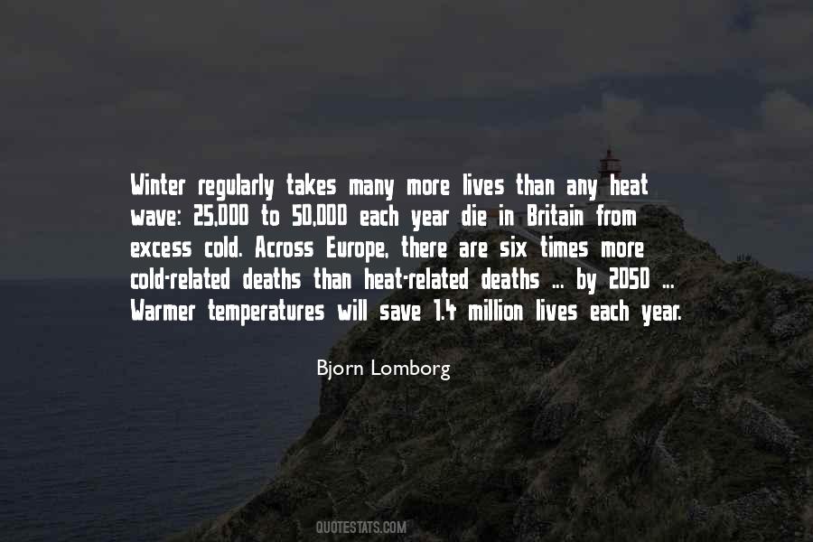 Quotes About Temperatures #1766170