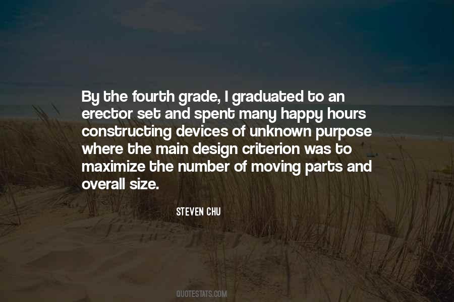 Erector Set Quotes #1839839